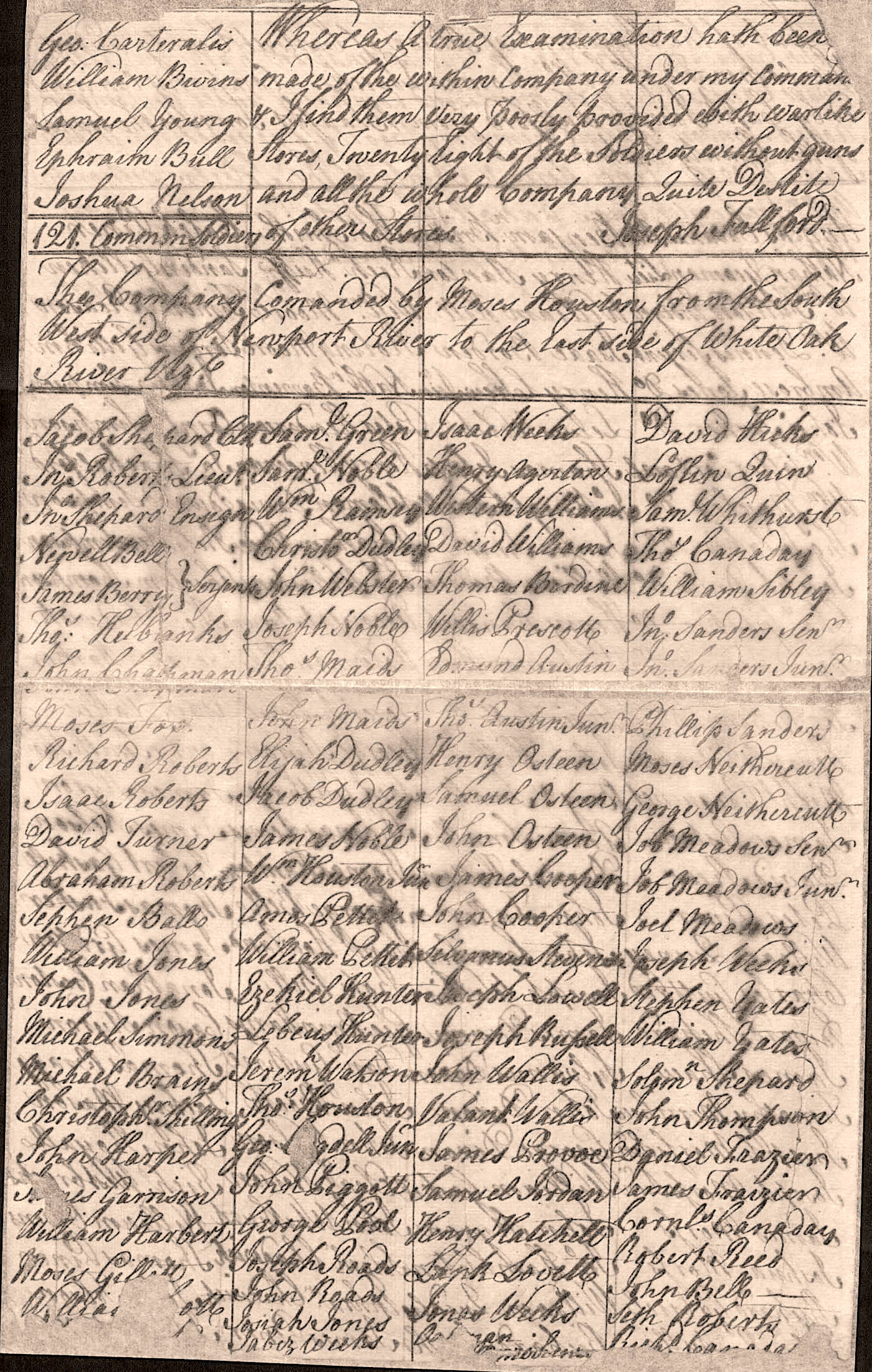 Second photographed sheet of the 1747 Carteret County militia record