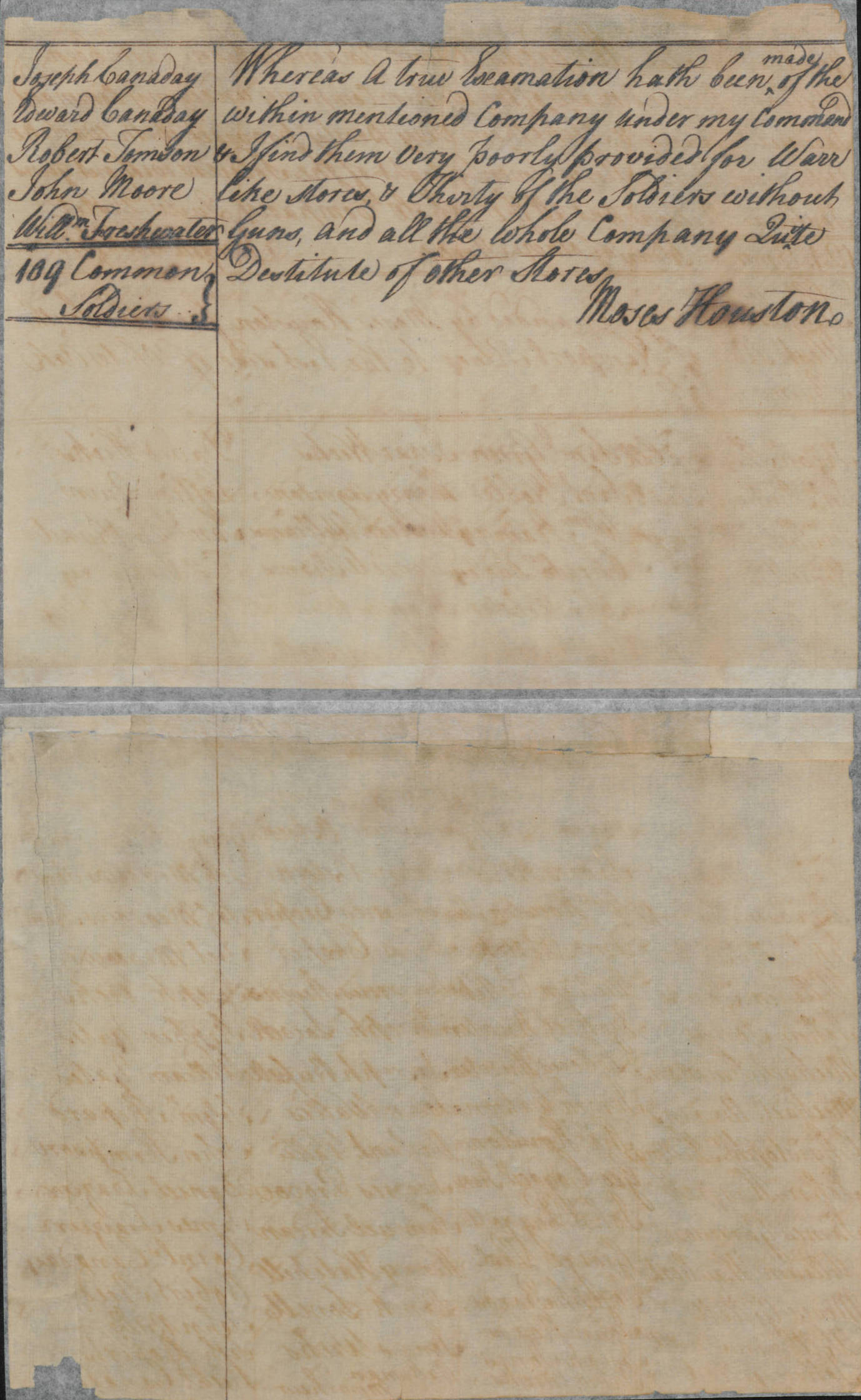 Final photographed sheet of the 1747 Carteret County militia record